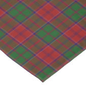 Nappe Grant Clan Tartan Scottish Plaid (Angle)