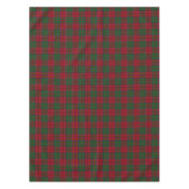 Nappe Grant Clan Tartan Scottish Plaid (Devant)