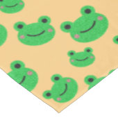 Nappe Grenouille 1er anniversaire frogthème froggy (Angle)