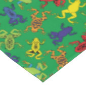 Nappe Grenouille arborescente Anniversaire de enfant mûr (Angle)