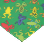 Nappe Grenouille arborescente Anniversaire de enfant mûr (Angle)