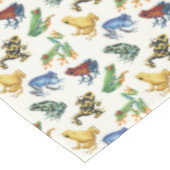 Nappe Grenouilles sur blanc naturel (Angle)