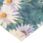 Nappe Gustave Caillebotte - Lit de marguerites, détails (Angle)