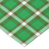 Nappe Imprimé carreaux (Angle)