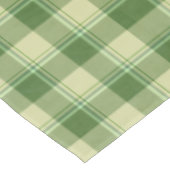 Nappe Journée de la Saint Patrick à Plaid Vert (Angle)