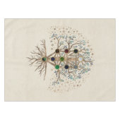 Nappe Kabbalah L'arbre de vie sur toile (Devant (Horizontal))