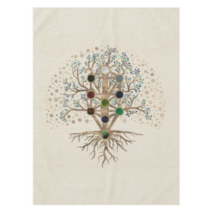 Nappe Kabbalah L'arbre de vie sur toile