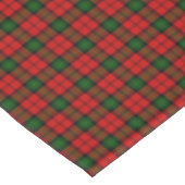Nappe Kerr tartan rouge vert plaid (Angle)
