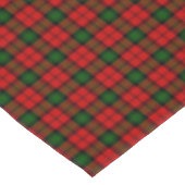 Nappe Kerr tartan rouge vert plaid (Angle)