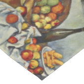 Nappe Le panier des pommes de Paul Cezanne (Angle)