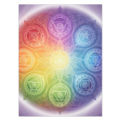 Nappe Les 7 Chakras´9 (Devant)
