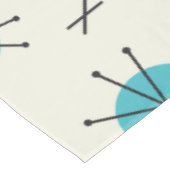 Nappe Les planètes de l'âge atomique (Angle)