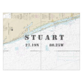 Nappe Longitude marine Latitude Sud-Est de la Floride (Devant (Horizontal))