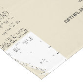 Nappe Longitude marine Latitude Sud-Est de la Floride (Angle)