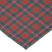 Nappe MacPherson Clan Tartan Rouge, Bleu et Vert Plaid (Angle)