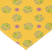 Nappe Magie Sun de rotation (Angle)