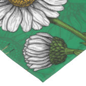 Nappe Mangeurs d'abeilles sur une prairie printanière (Angle)