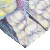 Nappe Merveilles des marchés occidentaux (Angle)