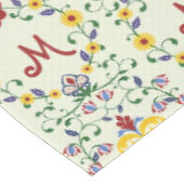 Nappe Monogramme scandinave Motif scandinave de roupie n (Angle)