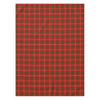 Nappe Motif de Bruce Scottish Clan Tartan