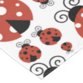 Nappe Motif De Ladybugs, Mignons Ladybugs, Red Ladybugs (Angle)