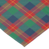 Nappe Motif de Noël 105 (Angle)