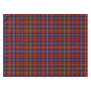 Nappe Motif de tartan