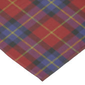 Nappe Motif de tartan (Angle)