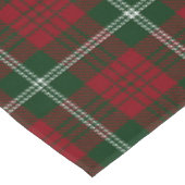 Nappe Motif écossais de Noël Tartan Plaid (Angle)