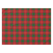Nappe Motif écossais de tartan de clan de Chisholm (Devant (Horizontal))