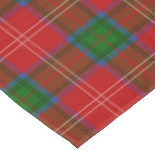 Nappe Motif écossais de tartan de clan de Chisholm