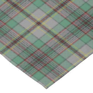 Nappe Motif écossais de tartan de clan de Craig