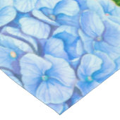 Nappe Motif hydrangée bleu (Angle)