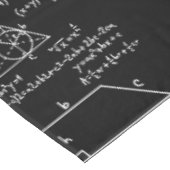Nappe motif mathématique dessin de l'école de sciences g (Angle)
