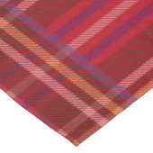 Nappe Motif royal de Noël de tartan de Stewart (Angle)