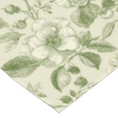 Nappe Motif Toile Botanique Vintage Vert (Angle)