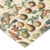 Nappe Motif vintage de fruits par Adolphe Millot (Angle)