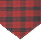 Nappe Noël à damiers motif Red Buffalo Plaid (Angle)