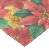 Nappe Noël Poinsettias (Angle)