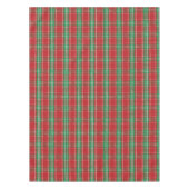 Nappe Noël Russe Agritourisme Rouge Pays Plaid (Devant)