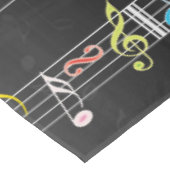 Nappe Notes ouvrières de musique sur le noir (Angle)