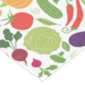 Nappe Nourriture sur un arrière - plan blanc (Angle)