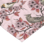 Nappe Oiseaux et fleurs de cerisier sur rose rose (Angle)