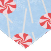 Nappe Pepperment Minets bonbons Noël (Angle)