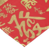 Nappe Personnages chinois - Motif des symboles chanceux (Angle)