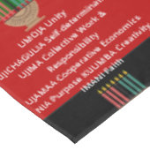 Nappe Personnalisable Pan African KWANZAA (Angle)