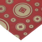 Nappe Pièces chinoises Lucky Gold motif sur rouge (Angle)