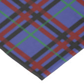 Nappe Plaid Aux Tons Bijoux (Angle)