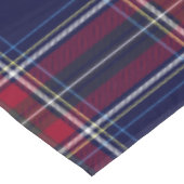 Nappe Plaid classique en marine et en rouge (Angle)