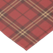 Nappe Plaid Classique Joyeux Noël Festif - (Angle)